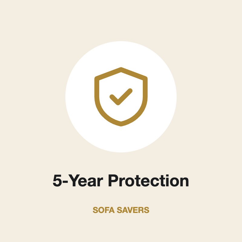 5-Year Protection Plan