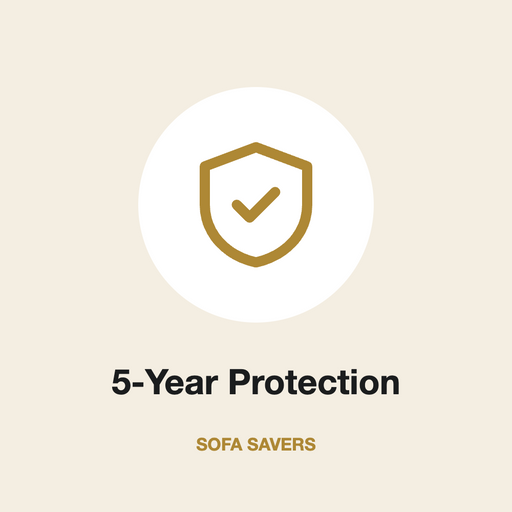 5-Year Protection Plan